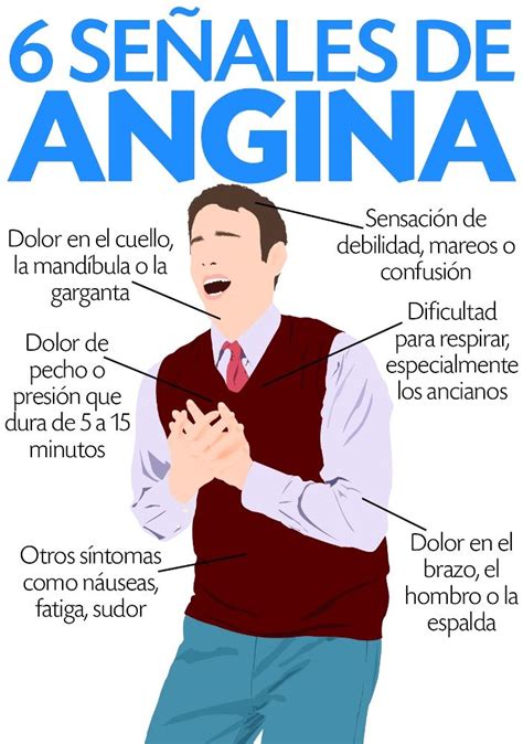sintomas de angina